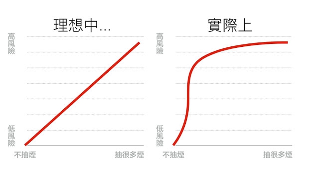 又不是每天抽2包淤，偶尔才抽一根不会影响健康2.jpg